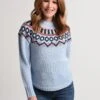 Kari Traa Ringheim Knit 1 Kari Traa Ringheim Knit -Saintbernard Shop 621932 cloud ee3ff3db ed2f 494d 839a f06f0193f584