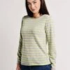Majestic Cashmere Stripe Long Sleeve Boat Neck Sweater 2 Majestic Cashmere Stripe Long Sleeve Boat Neck Sweater -Saintbernard Shop t012 fpu018 grischineclair jaunefluo d85b05c2 0287 4af3 93f8 5e43fe91f422